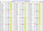 Dsach Hạng cuối 2022_2.png Dsach Hạng cuối 2022_2.png