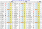 Dsach Hạng cuối 2022_3.png Dsach Hạng cuối 2022_3.png