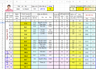 Lên Hạng L2 A02 CLA Vũ Mạnh Đảm.png