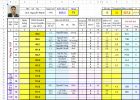 Lên Hạng L2 A15 ROY Ng Mạnh Linh.png