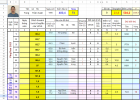 Lên Hạng L2 A18 PTR2 Trần Xuân Tùng.png