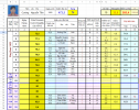 Vg104 A23 LHO Ng Tiến Cường.png