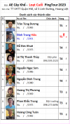 L2 B01 Đội AE Cây Khế.png