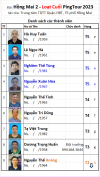 L2 B06 Đội Hồng Mai 2.png