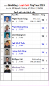 L2 B07 Đội Gấu Bông.png