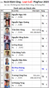 L2 B08 Đội Định Công.png