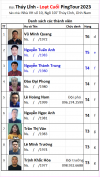 L2 B12 Đội Thúy Lĩnh.png