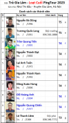 L2 B16 Đội Trẻ Gia Lâm.png