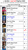 L2 B18 Đội Ba Đình.png