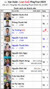 L2 B24 Đội Vạn Xuân.png