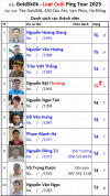 L2 B25 Đội GoldSilk.png