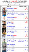 L2 A11 Đội Hoàng Bư.png