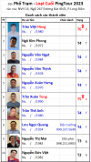 L2 A18 Đội Phố Trạm.png