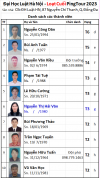 L2 A21 Đội ĐH Luật HN.png