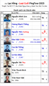L2 A23 Đội Lạc Hồng.png