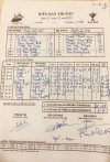 V128 ĐK Hai Bà Trưng vs Định Vinh Anh.jpg