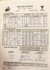 V128 Thái Hà vs Shop Bách Khoa.jpg