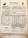 V064 Đại Từ vs Home City.jpg