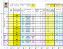 V016 B26 ĐVA Thuyết Trần Mai.png
