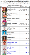 A03 51 Trần Hưng Đạo.png