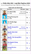 A04 Thiếu Niên HN2.png
