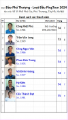 A06 Đào Phú Thượng.png
