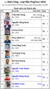 A12 Định Công.png
