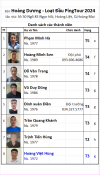 A13 Hoàng Dương.png