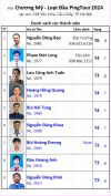 A21 Chương Mỹ.png