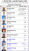A29 GD Cầu Giấy.png