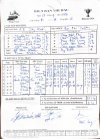 BB Đào Phú Thượng VS AE Cây Khế.jpg