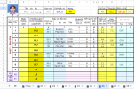 V09 xét hạng a02 TT Lê Quang Phú.png