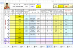V09 xét hạng a04 TN2 Ng Minh Khôi.png