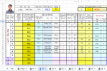 V09 xét hạng a06 ĐàOPt Trần Văn Long.png