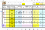 V10 xét hạng b04 IQC Tô Đức Trung.png
