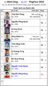 V08 A12 Định Công.png