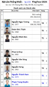 V32 A26 Bật Lửa TN.png