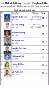 V64 A02 T&T Vĩnh Hưng.png