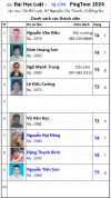 V64 A17 Đại học Luật.png