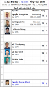 V64 A27 Lạc Đà Bay.png