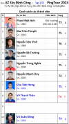 V08 B25 AZ Sky Định Công.png