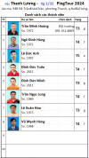 V32 B11 Thanh Lương.png