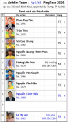 V64 B03 Anh Em Team.png