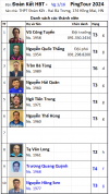 V16 A08 Đoàn Kết HBT.png