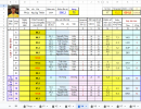 Vtgiai xét hạng 08 B03 AEM Ng Qg Thiên Phúc.png Vtgiai xét hạng 08 B03 AEM Ng Qg Thiên Phúc.png