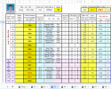 Vtgiai xét hạng 04 A05 Phố Trạm Trần Việt Hùng.png