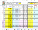 Vtgiai xét hạng 04 B28 TN1 Ng Khánh Hưng.png