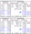Cơ cấu Giải PA1 Trên 64 & 72 đội.png Cơ cấu Giải PA1 Trên 64 & 72 đội.png