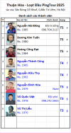 D21 Thuận Hòa.png D21 Thuận Hòa.png